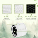 White & Black Bedroom Air Purifier with 3-Stage Filtration System