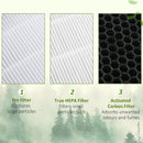 White Air Purifier Filter Set for 823-032V70WT, 3-in-1 Pre, Activated Carbon - 1 Pack