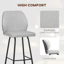 Set of 4 Light Grey Upholstered Bar Stools with Backs and Steel Legs