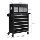 Black 19-Drawer Rolling Tool Chest