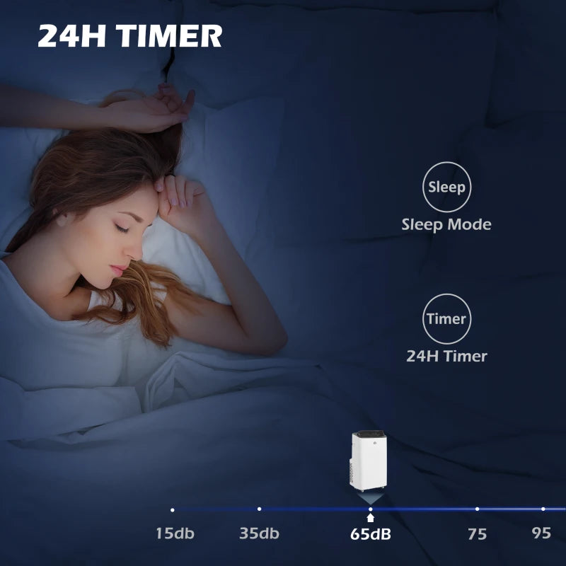 Portable 14,000 BTU Air Conditioner - WiFi Smart Home, Dehumidifier, Fan, 24H Timer - White