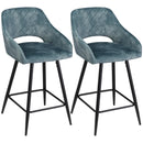 Blue Velvet Counter Height Bar Stools Set of 2