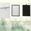 Quiet Bedroom Air Purifier with Carbon HEPA Filtration - White