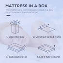 White King Size Pocket Sprung Mattress with Breathable Foam - 200x150x22.5cm