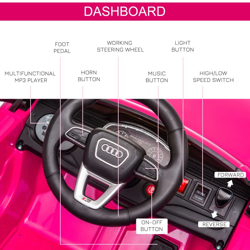 6V Pink Audi RS Q8 Kids Electric Ride-On Car with Remote Control