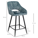 Blue Velvet Counter Height Bar Stools Set of 2