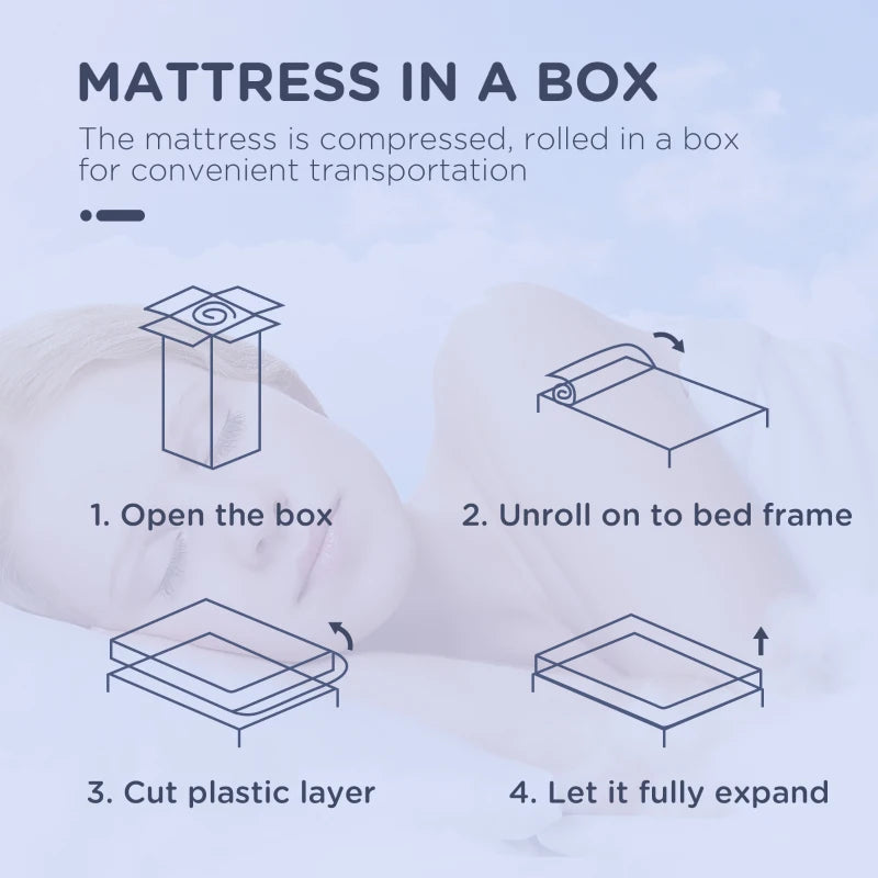White Pocket Sprung Double Mattress with Breathable Foam - 190x137x22.5cm