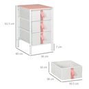 Pink Fabric 3-Drawer Storage Cabinet