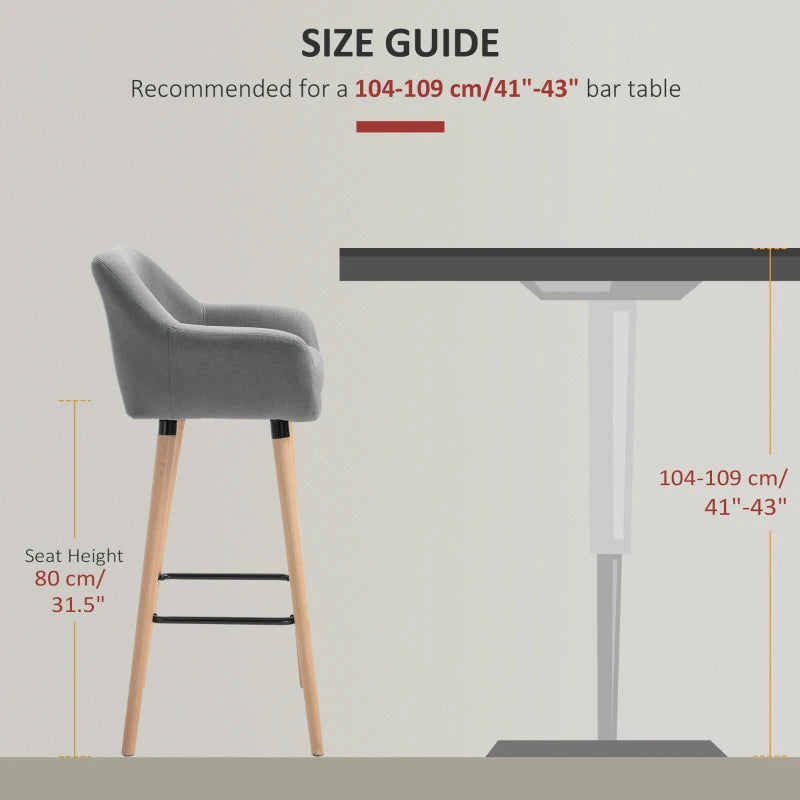 Grey Upholstered Bar Stools Set of 2 - Modern Metal Frame, Solid Wood Legs