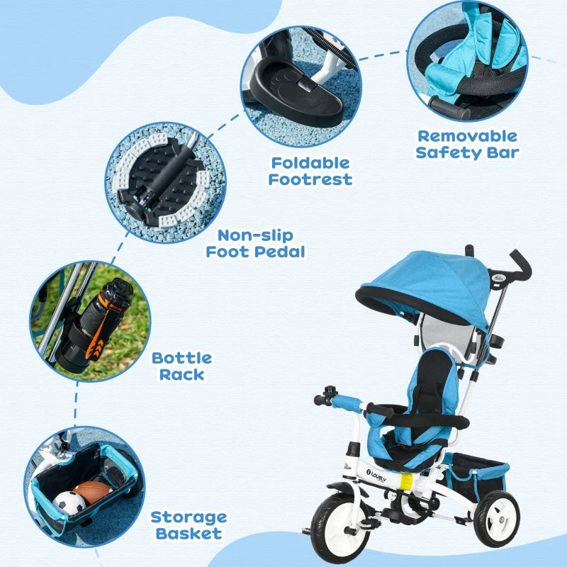 Blue 6-in-1 Kids Trike with Push Handle, Canopy, Safety Belt, Storage, Footrest, Brake