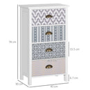 Modern White 4-Drawer Dresser with Metal Handles
