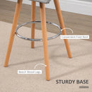 Grey Upholstered Bar Stool - Set of 2