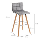 Grey Upholstered Bar Stool - Set of 2