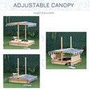 Blue & White Kids Wooden Sand Pit with Adjustable Canopy