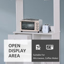 White Tall Kitchen Storage Cabinet with Doors and Shelves