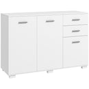 White Modern Sideboard with Drawers and Doors