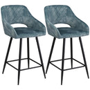 Blue Velvet Counter Height Bar Stools Set of 2