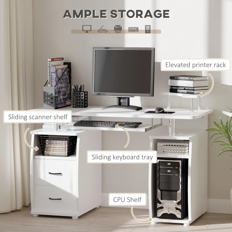 White Computer Desk with Keyboard Tray and Drawers