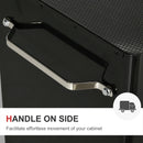 Red 5-Drawer Lockable Steel Tool Chest with Wheels and Handle