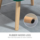 Green Modern Armchair Set with Wide Arms and Slanted Back