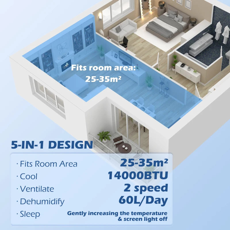 Portable 14,000 BTU Air Conditioner - WiFi Smart Home, Dehumidifier, Fan, 24H Timer - White