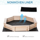 Wooden Sand Pit with Cover for Kids - Outdoor Sandbox Playset, Blue, 139.5 x 139.5 x 21.5 cm
