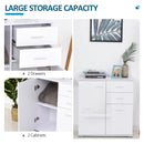 White High Gloss Storage Cabinet with Drawers for Bedroom and Living Room