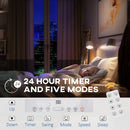 Portable 3-in-1 Air Conditioner - White, 12000 BTU