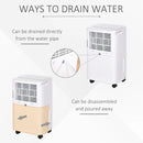 Compact 10L/Day Dehumidifier with Timer & Humidity Display - White