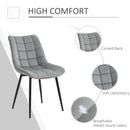 Velvet Upholstered Dining Chairs, Set of 2, Metal Legs, Grey