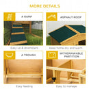 Yellow Wooden Rabbit Hutch with Outdoor Run