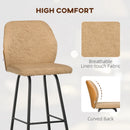 Set of 4 Light Brown Upholstered Bar Stools with Backs and Steel Legs
