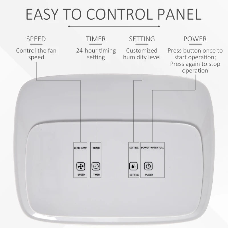 Compact 10L/Day Dehumidifier with Timer & Humidity Display - White