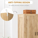 Natural 2-Door Wardrobe with Drawers and Hanging Rail for Bedroom