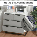 Modern White Chest of Drawers with Metal Handles