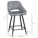Grey Velvet Counter Height Bar Stools Set of 2 with Steel Legs