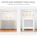 White Painted Wooden Radiator Cover - Modern Home Furniture (Small)