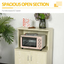 Oak Tone Kitchen Microwave Cart with Cabinet and Locking Wheels