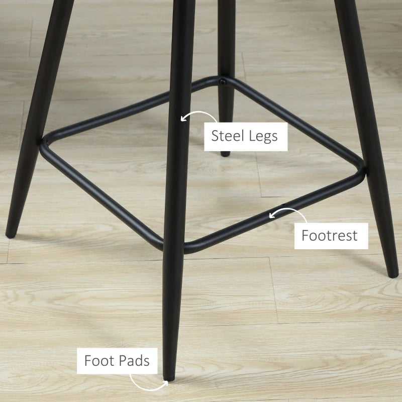 Blue Velvet Counter Height Bar Stools Set of 2