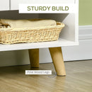 White Modern Sideboard with 2 Door Cupboards and Drawer