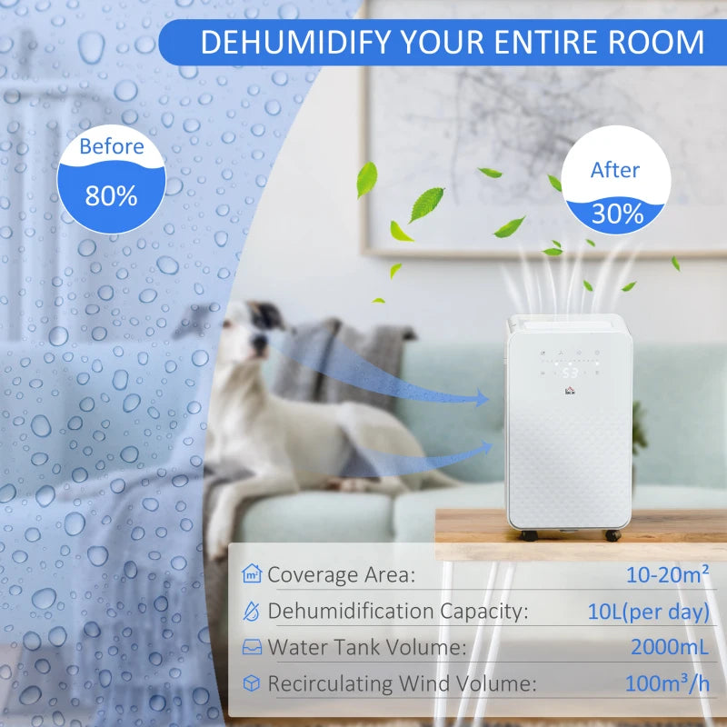White Portable Dehumidifier with Air Purifier, 24H Timer, 5 Modes, 10L/Day