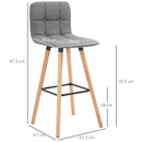 Grey Button-Tufted Counter Height Bar Stool Set of 2