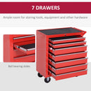 Red 7-Drawer Roller Tool Cabinet Storage Chest with Wheels
