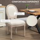 French-Inspired Wooden Dining Chairs - Cream (Set of 2)