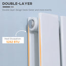 White Vertical Designer Radiator - 460 x 1600 mm Double Panel Heater