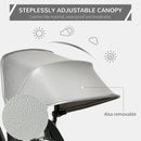 Grey 4-in-1 Kids Trike with Adjustable Seat & Canopy